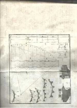 ELEMENTOS DE MATEMATICA, TOMO IX, parte I que trata de la arquitectura civil