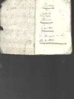 manuscrito HISTORIA DE ABELARDO Y HELOISA copiado en Minaya en 1823 (Albacete)