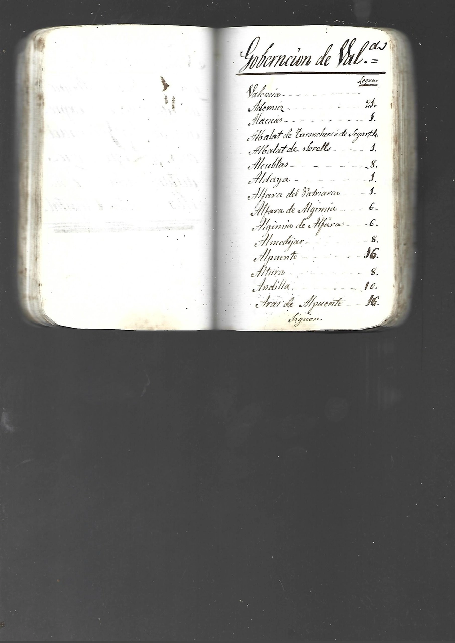 manuscrito con tres obras: RECETA PARA LA TOS, para el dolor de cabeza, dolor de muelas, para contener el vomito, para el sputo de sangre, contra las lombrices, para el catarro ejemplar único en la red