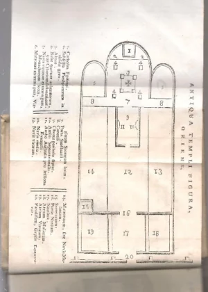 PELLICCIA DE CHRISTIANAE ECCLESIAE mediae, et novissimae aetatis politia Tomi III pars II