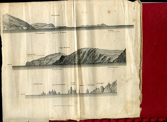 DERROTERO DE LA COSTA SEPTENTRIONAL DE ESPAÑA Que comprende desde el Puerto de La Coruña hasta RIO BIDASOA Publicado por la dirección de hidrografía
