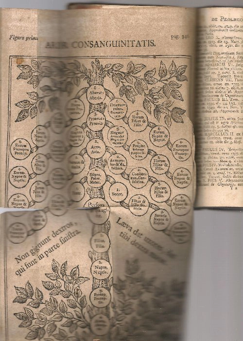 THEOLOGIA UNIVERSA AD USUM SACRAE THEOLOGIAE CANDIDATORUM 5 vols inCOMPLETO tomos 1, 3, 4, 6 y 7