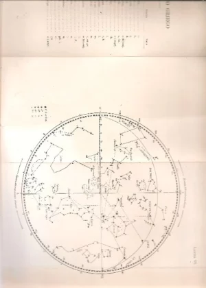 ELEMENTOS DE COSMOGRAFIA Y ASTRONOMIA