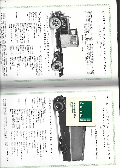 OFFICIAL HANDBOOK of AUTOMOBILES 1929